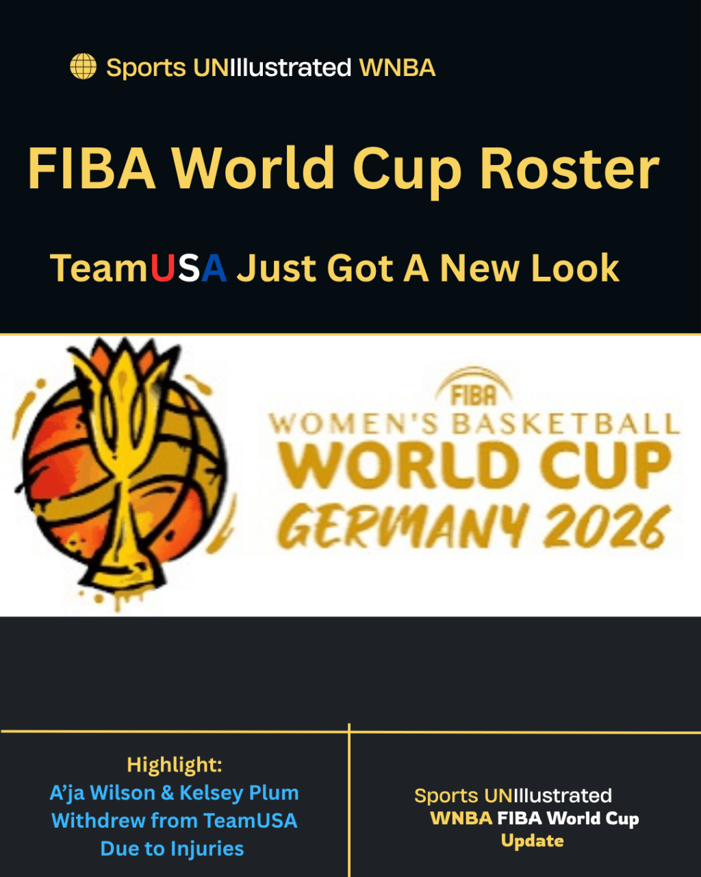 Team USA Just Got a Very Different Look Ahead of the 2026 FIBA Women’s Basketball World&nbsp;Cup